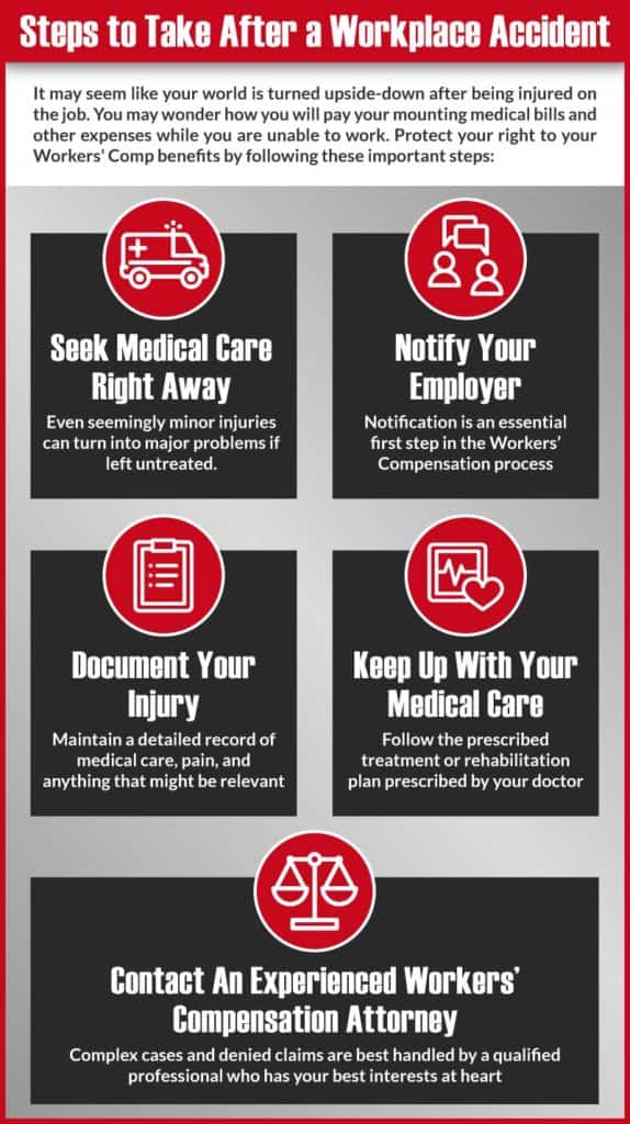 Pitt steps to take workplace accident infographic